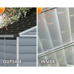 8x8ft Palram SkyLight Dark Grey Apex Shed -Garden Tool Store 12806784 2014833198852294