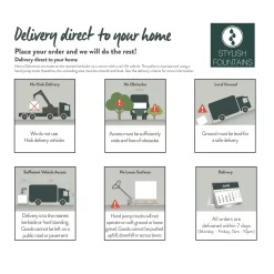 Stylish Fountains Patina Bowls Water Feature -Garden Tool Store 12825370 1344832990286531