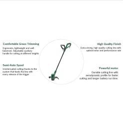 Bosch EasyGrassCut 23 Electric Grass Trimmer 23cm -Garden Tool Store 12826675 9274935068788449