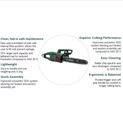 Bosch Universal Electric Chainsaw 11 Bosch Universal Electric Chainsaw -Garden Tool Store 12830404 4754935068806512