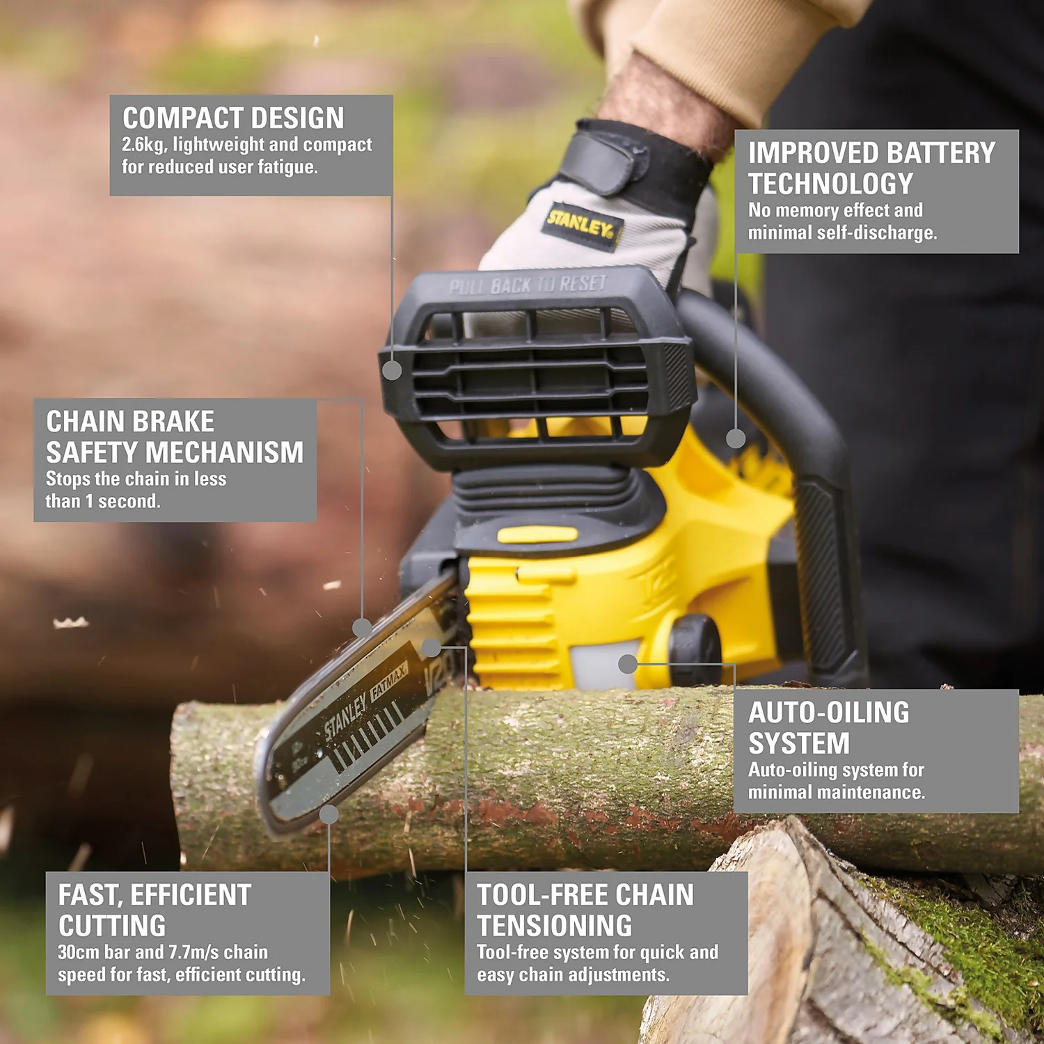 STANLEY FATMAX V20 18V Cordless 30Cm Chainsaw (Sfmccs630M1-Gb) 3 STANLEY FATMAX V20 18V Cordless 30Cm Chainsaw (Sfmccs630M1-Gb) - Image 3