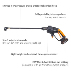 Worx Hydroshot Cordless Pressure Washer 10 Worx Hydroshot Cordless Pressure Washer -Garden Tool Store 13304092 1144899255955752