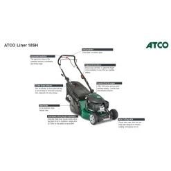 Atco 145cc Liner 18SH Petrol Lawn Mower - 46cm 12 Atco 145cc Liner 18SH Petrol Lawn Mower - 46cm -Garden Tool Store 13486585 1594932690022221