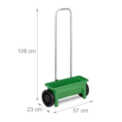 Homebase Lawn Drop Spreader -Garden Tool Store 13975376 2045014369212948