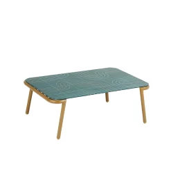 Omari Metal Garden Sofa Set - Teal & Gold -Garden Tool Store 14005703 1955022638198310