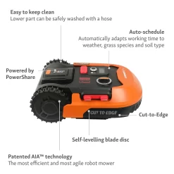Worx Landroid M2.0 700 Robotic Lawn Mower -Garden Tool Store 14537888 1095044166502804